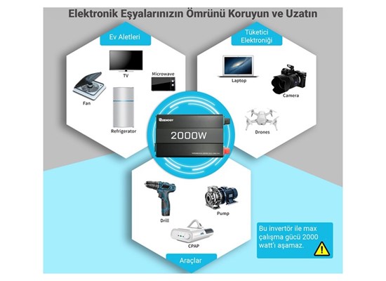 2000W Tam Sinüs 12V İnvertör Thumb 8